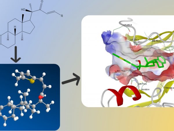 Concept art for process of molecular modeling 